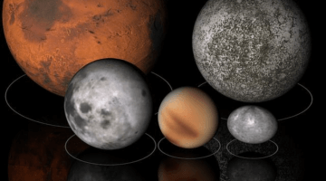 Srovnání italských regionů – Průvodce návštěvou (Informative)